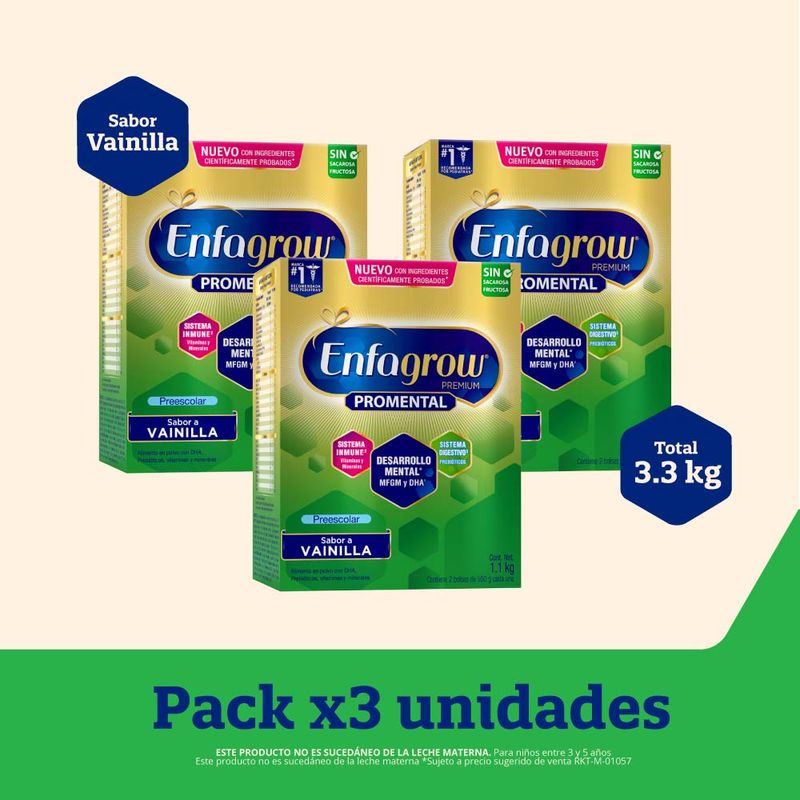 Enfagrow®-Preescolar-11kg-x-3-Unidades---33-Kg