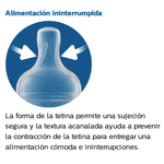BIBERON-AVENT-ANTICOLICO-PACK-2-UNI-260-ML-SCF813-27