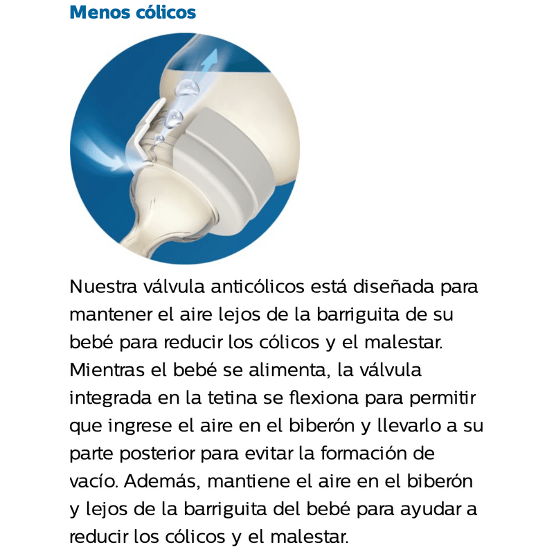 BIBERON-AVENT-ANTICOLICO-PACK-2-UNI-260-ML-SCF813-27