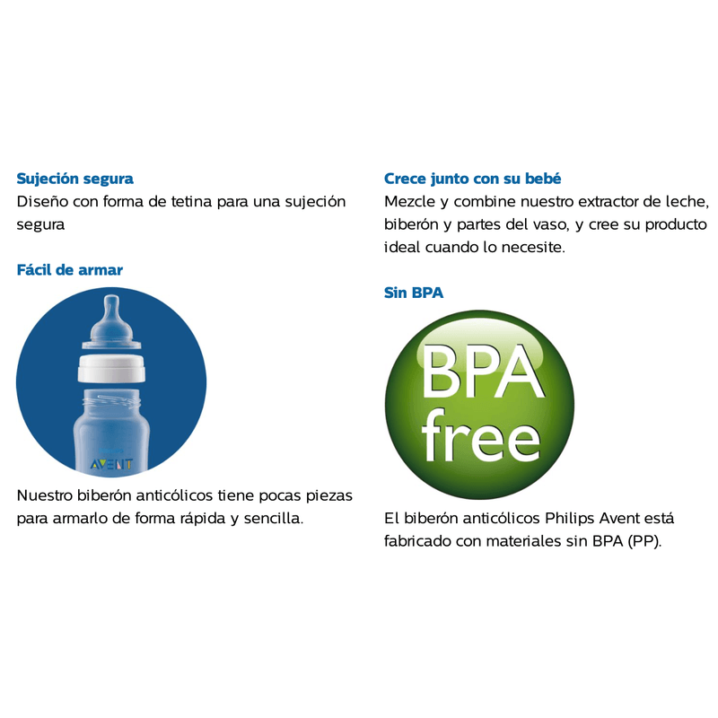 BIBERON-AVENT-ANTICOLICO-PACK-2-UNI-260-ML-SCF813-27