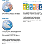 BIBERON-AVENT-ANTICOLICO-PACK-2-UNI-260-ML-SCF813-27