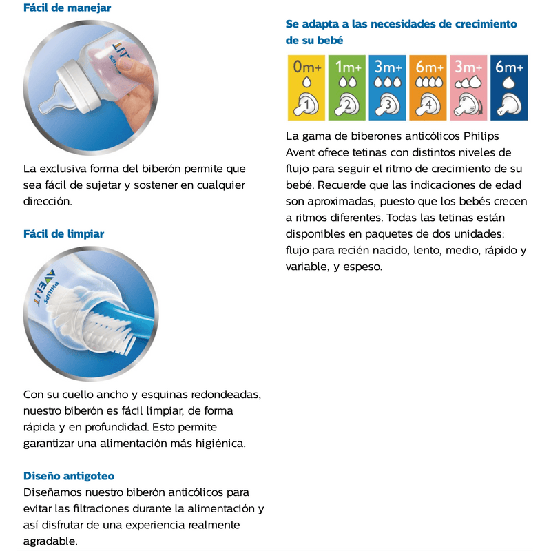 BIBERON-AVENT-ANTICOLICO-PACK-2-UNI-260-ML-SCF813-27