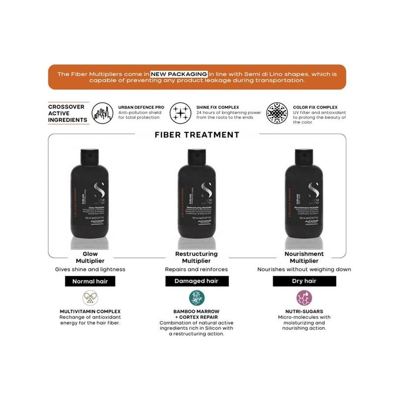 Cellula-Madre-Multiplicador-Reestructurante-Alfaparf-Sublime-150ml