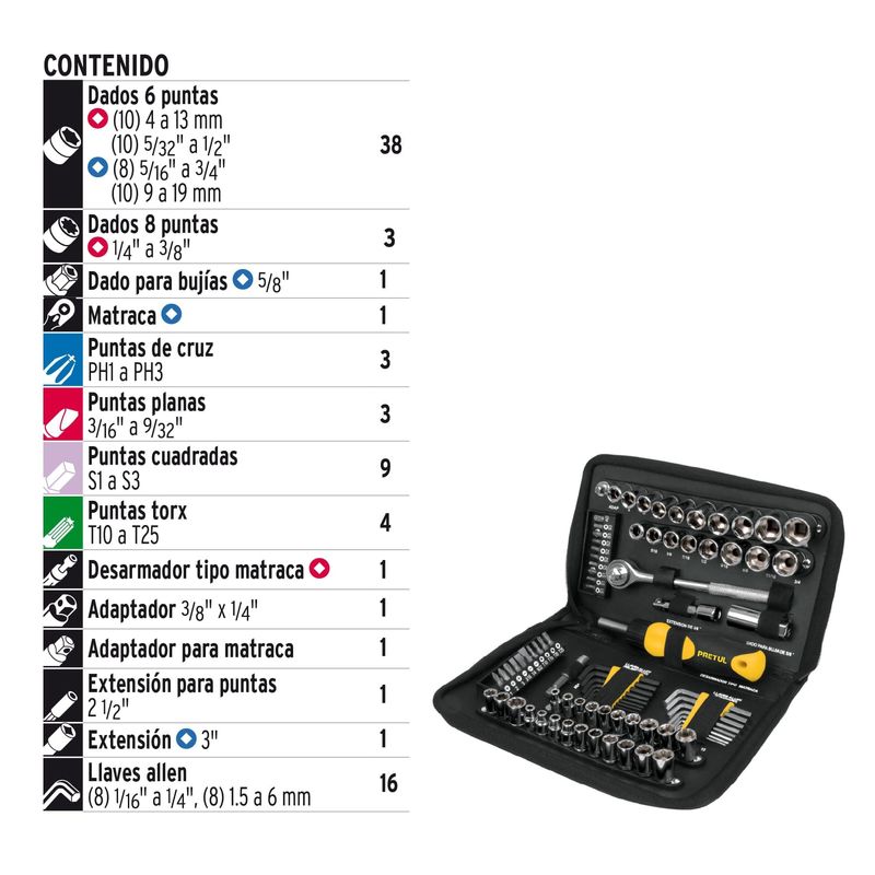 Juego-de-83-herramientas-mixtas-Pretul-