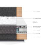 shp-136200-4