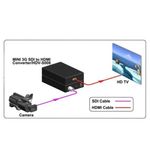 Convertidor-SDI-a-HDMI-Camaras-a-TV-metalico-1080p