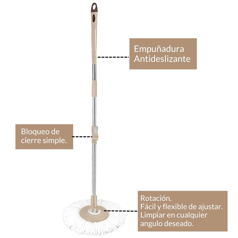 Trapeador-Premium-con-Balde-Escurridor-Giratorio-2-Mopas-T01V