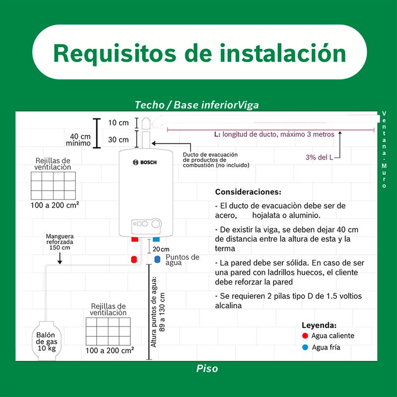 Terma-a-Gas-Bosch-Gn-14-Lt-Compacto-Digital-2---Kit