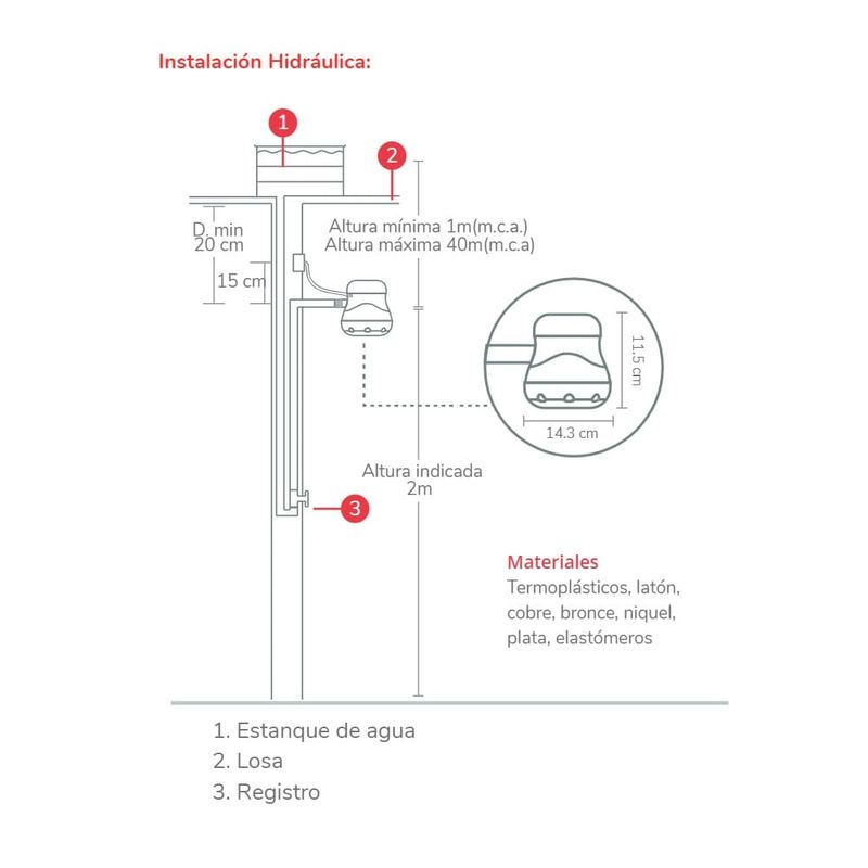 DUCHA-ELECTRICA-MAXI-LINEA-55-KW-BRYANT