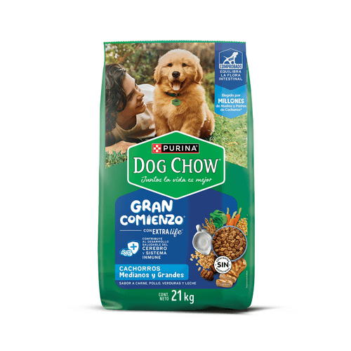 ALIMENTO DE PERRO DOGCHOW CACHORROS MEDIANOS Y GRANDES 21 KG