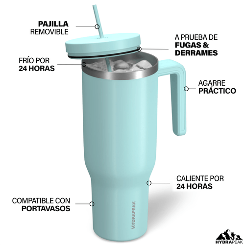 Vaso Térmico Hydrapeak Azul Claro - 1.1 L