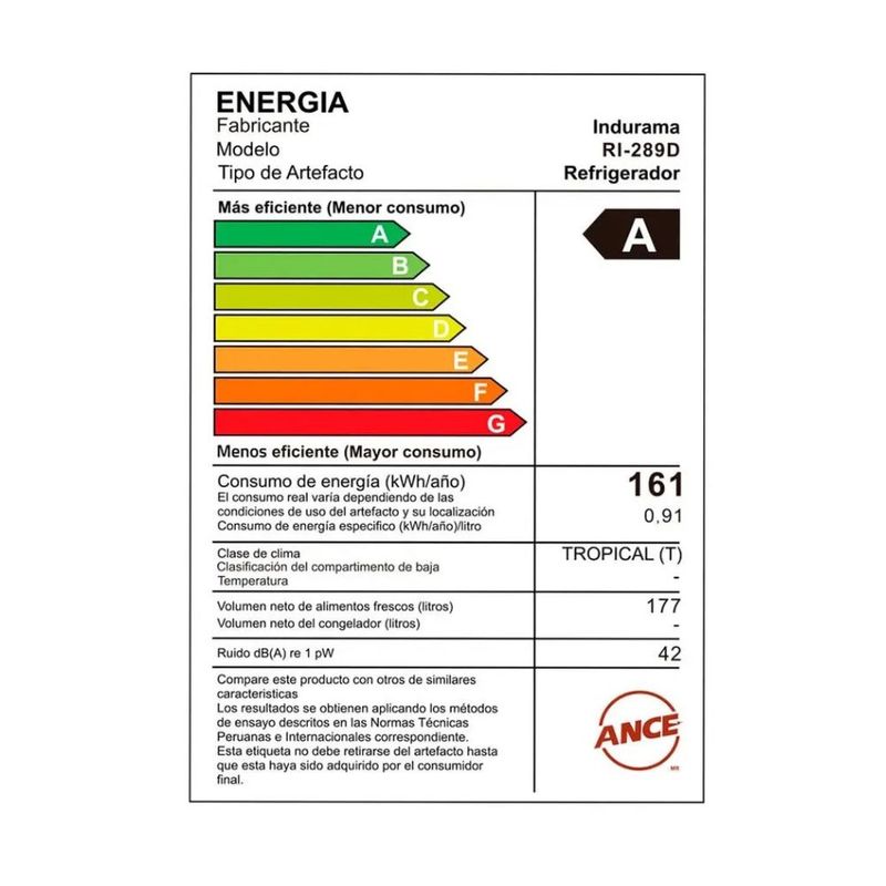 REFRIGERADORA-INDURAMA-177LT-RI-289D-DEFROST-COLOR-CROMA