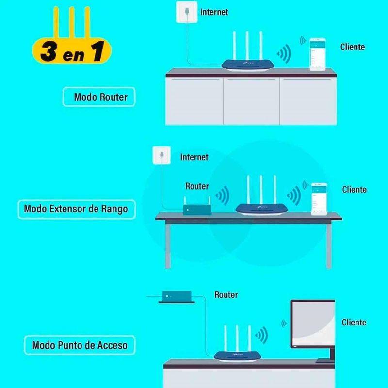 TP-Link---Router-Inalambrico-Archer-C20-Dual-Band-AC750