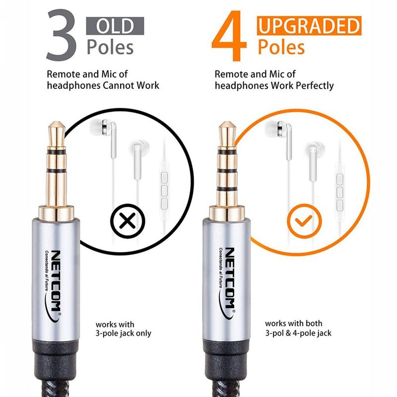 Cable-Extension-de-Audio-Plug-a-Jack-35mm-TRRS-de-180-Metros-Netcom