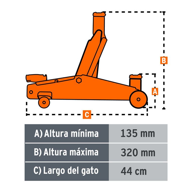 Gata-Hidraulico-tipo-lagarto-de-patin-2-Toneladas-Caballete-para-auto-3-toneladas---2-piezas-truper