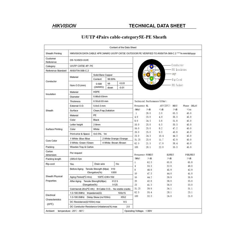 Rollo-Cable-Utp-Cat-5e-hikvision-x-caja-Ds-1ln5eo-uu-e-305m