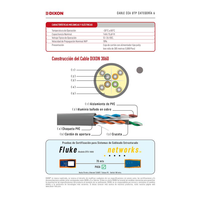 Rollo-Cable-Utp-Cat-6-dixon-x-caja-Serie-3060-Interior-305m