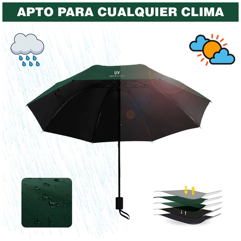 Paraguas-Plegable-con-Proteccion-UV-Sombrilla-Manual-VD-K03