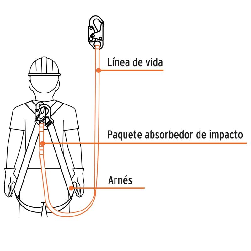 Arnes-de-seguridad-3-anillo-con-linea--de-vida-18m-cinta-poliester