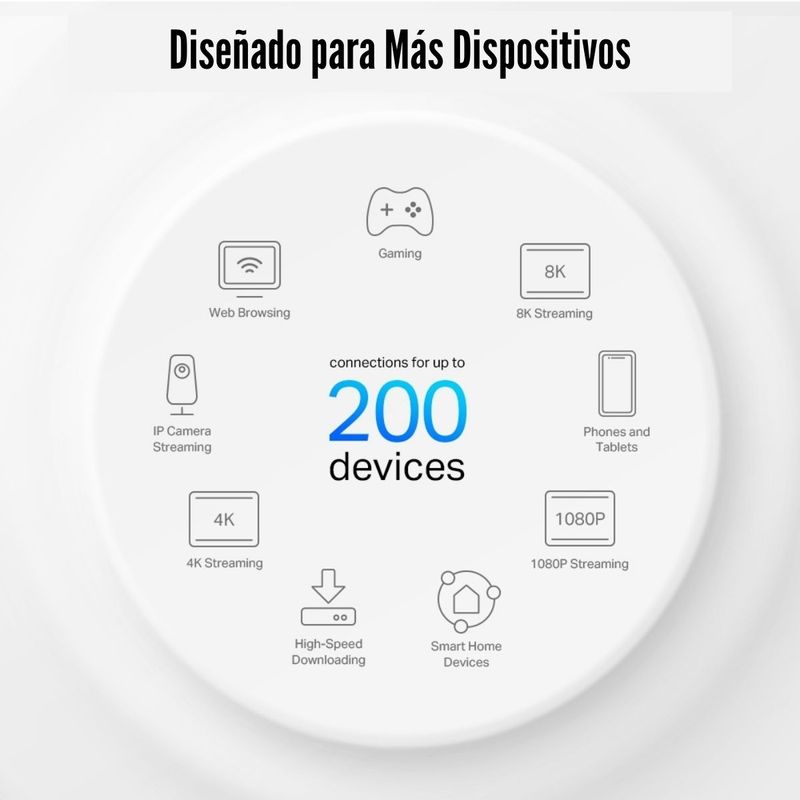 TP-Link---Sistema-Wi-Fi-Mesh-Deco-X80--1-Pack--AX6000