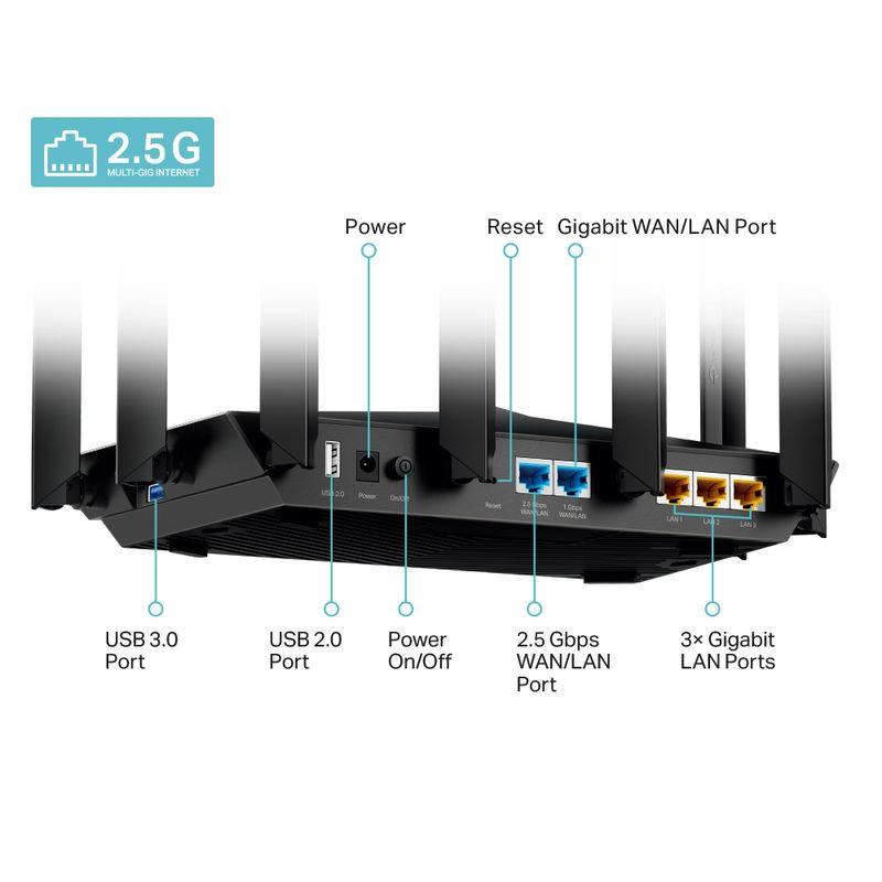 TP-Link---Router-Archer-AX95-Wi-Fi-6-AX7800-Tri-Band-Gigabit-OneMesh