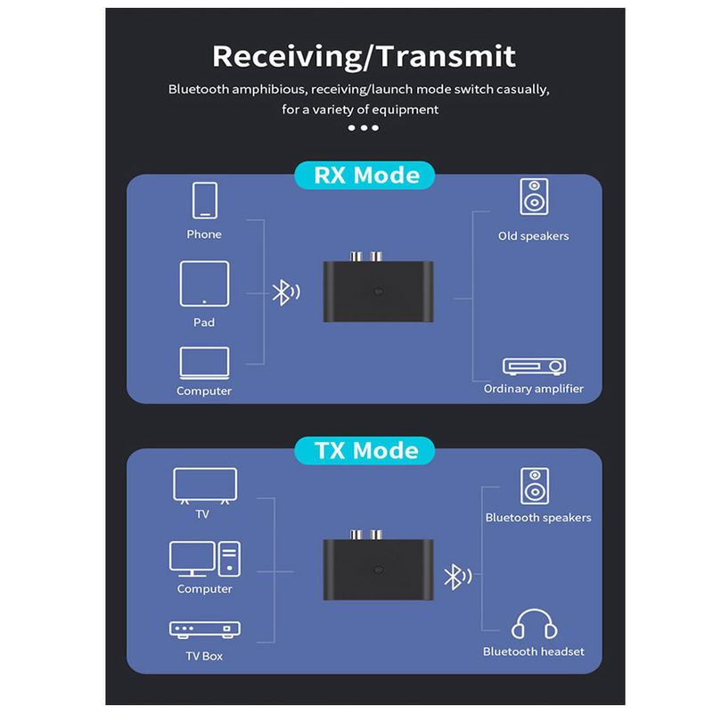 Transmisor-y-Receptor-Bluetooth-53-Para-TV-PC