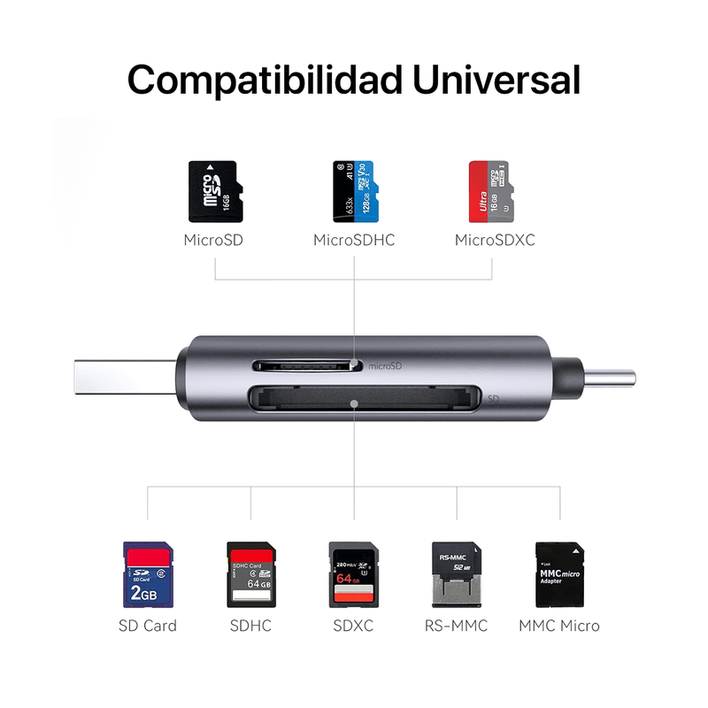 Lector-Usb-30-Usb-C-Tarjetas-Sd-Tf-5-Gbps-Ugreen