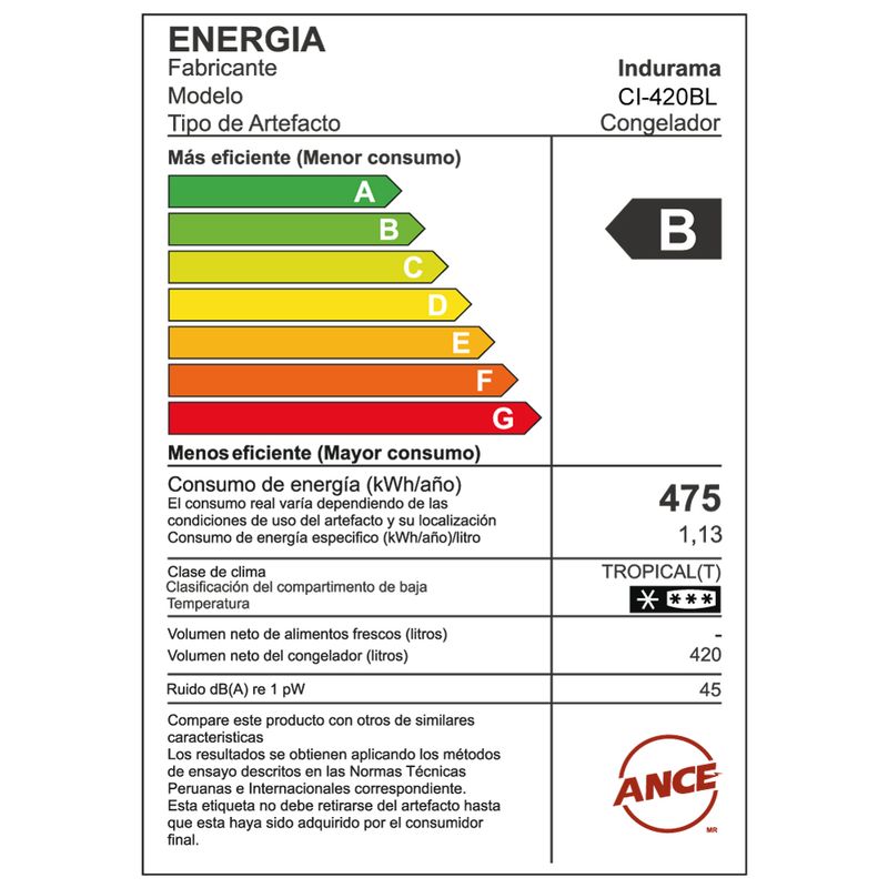 Congeladora-Indurama-Defrost-420L-CI-420BL-Blanco