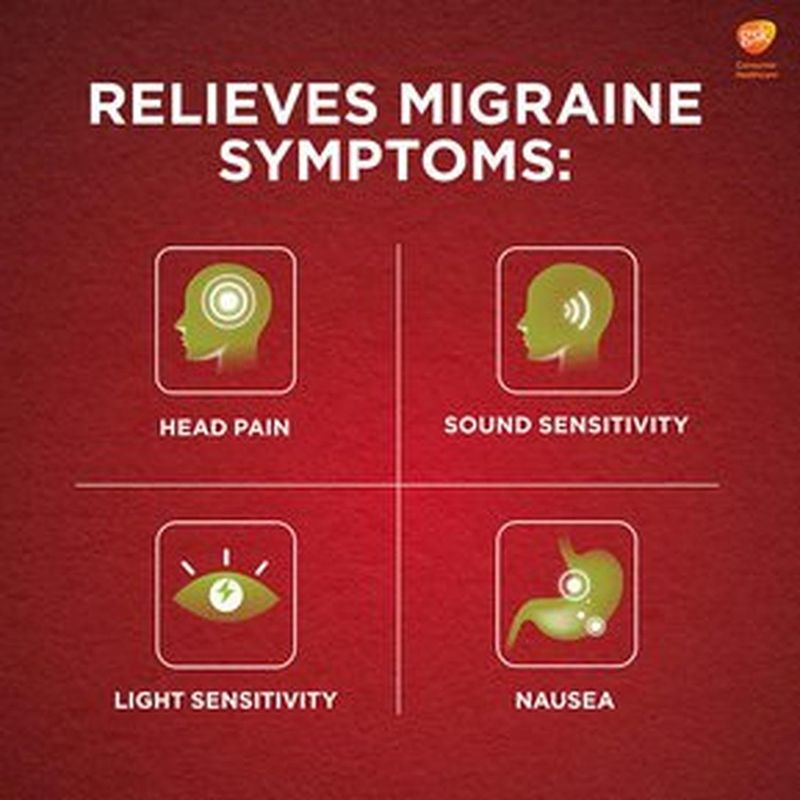 Excedrin-Migraña-x-300-comprimidos