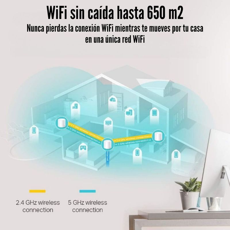 TP-Link---Sistema-Wi-Fi-Mesh-Deco-X60-3-Pack-AX5400