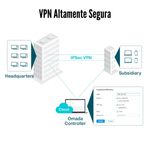 TP-Link---Router-VPN-ER7206-Gigabit-Omada-Load-Balance