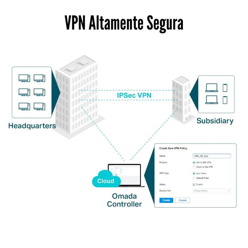 TP-Link---Router-VPN-ER7206-Gigabit-Omada-Load-Balance