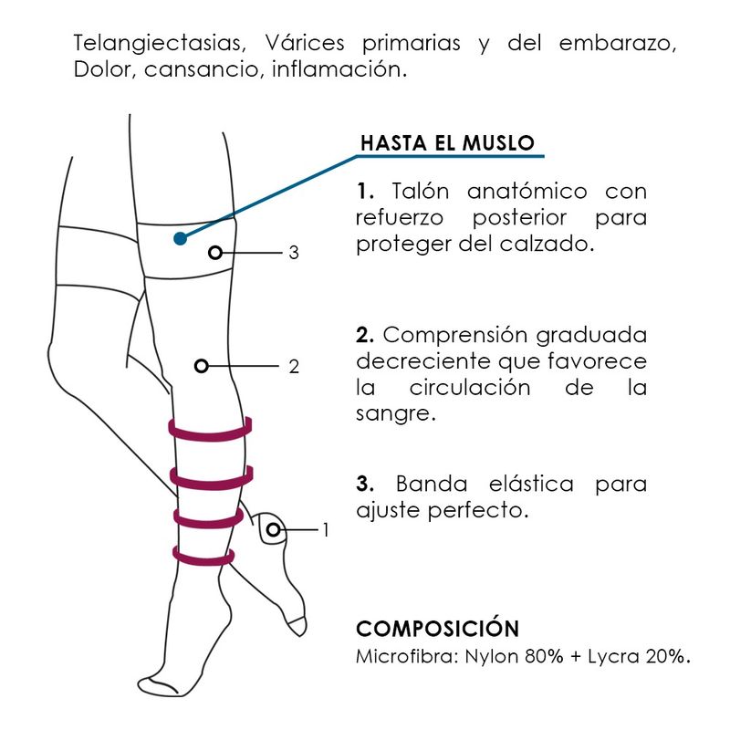 MEDIAS-DE-COMPRESION-ANTIVARICES---15---20--HASTA-EL-MUSLO--TALLA--L---TERAFLEX-