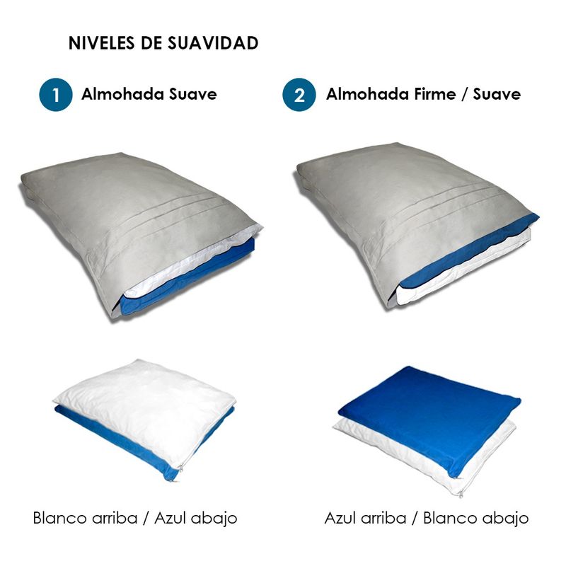 ALMOHADA-2-EN-1-MEMORY-FOAM--TERAFLEX--REGALO-ANTIFAZ-60x40x14-CM