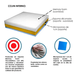 COJIN-ANTIESCARAS--COXIS-P-SILLA-DE-RUEDAS---DOS-FUNDAS-ANTIFLUIDOS--TERAFLEX