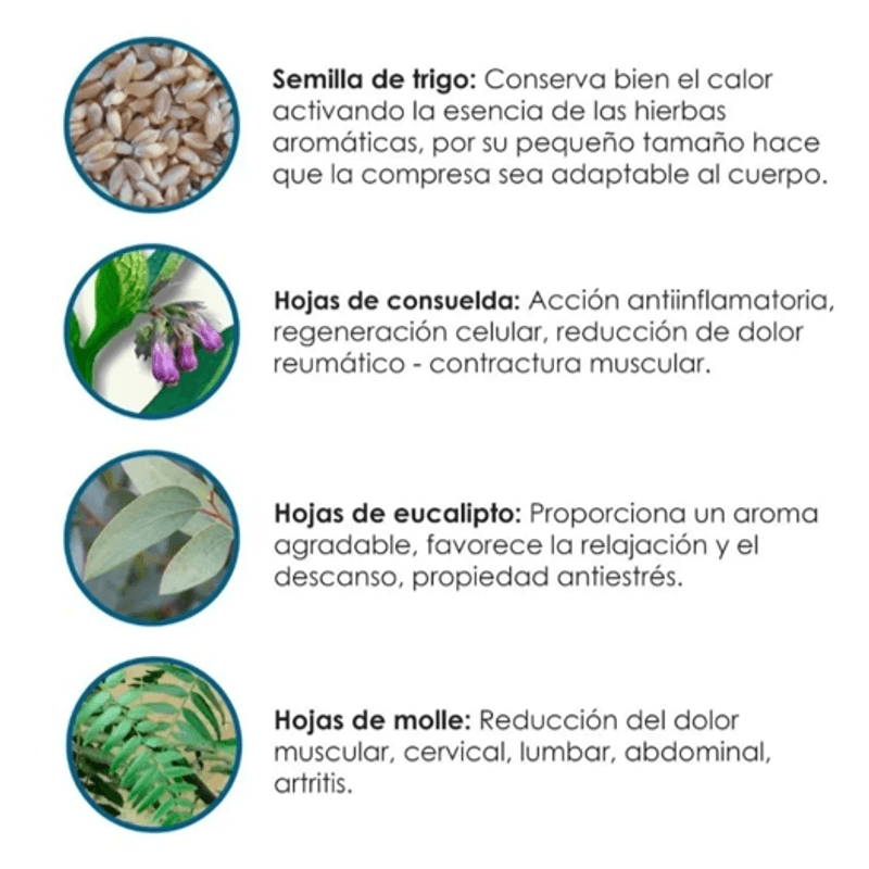 KIT-COMPRESAS-DE-SEMILLAS--FISIOTERAPIA--ANTIFAZ-RELAX-REGALO