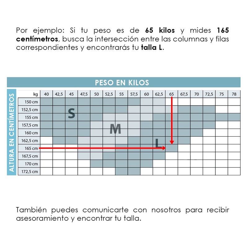 MEDIAS-DE-COMPRESION-ANTIVARICES---15---20--HASTA-EL-MUSLO--TALLA--S---TERAFLEX