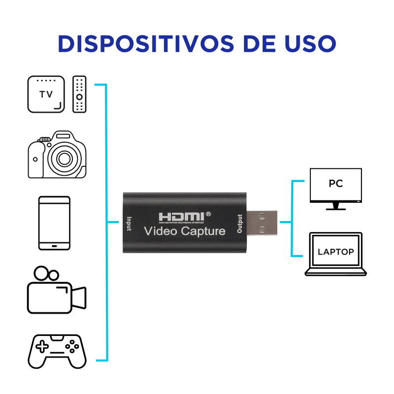 Capturador-de-video-HDMI-a-USB