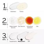 Crema-Hidratante-The-Ordinary-Factors---Beta-Glucan