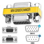 Adaptador-Union-VGA-a-VGA-Hembra-Acople-Extiende-empalme-DB15