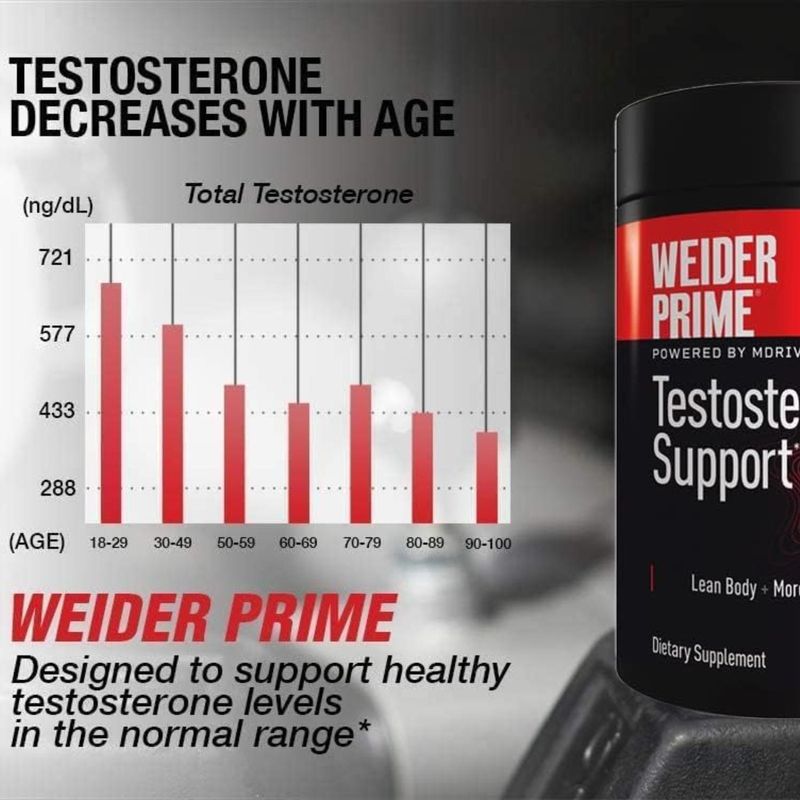 Soporte-de-Testosterona-Weider-Prime---120-Capsulas