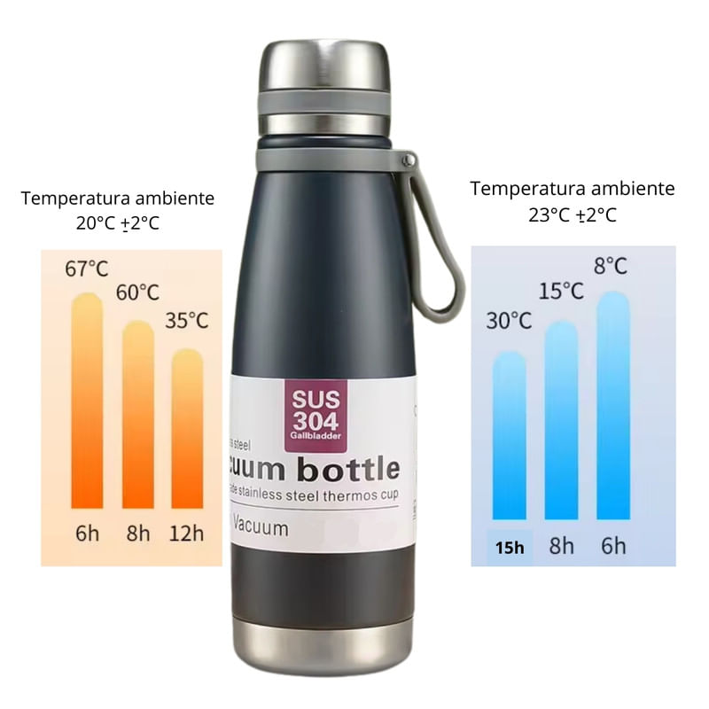 Termo-Tomatodo-de-Acero-Inoxidable-con-Filtro-Para-Te-de-800-Ml-Color-Verde