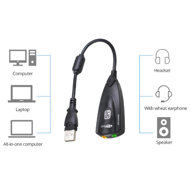 Tarjeta-de-Sonido-Externa-Usb-71-USB-a-Audio-y-Microfono-Trautech