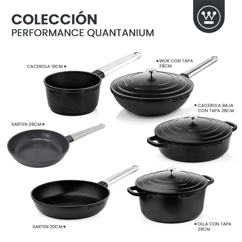 WOK-ANTIADHERENTE-TITANIO-CON-TAPA-WH-PERFORMANCE-6L