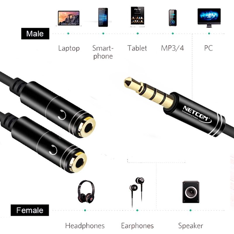 Adaptador-Splitter-Jack-35mm-Audifonos-Divisor-2-Hembra-Mini-netcom