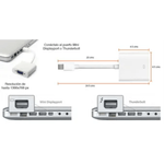 Adaptador-Convertidor-Mini-Displayport-A-Vga-Mdp-A-Vga-Mac-Blanco