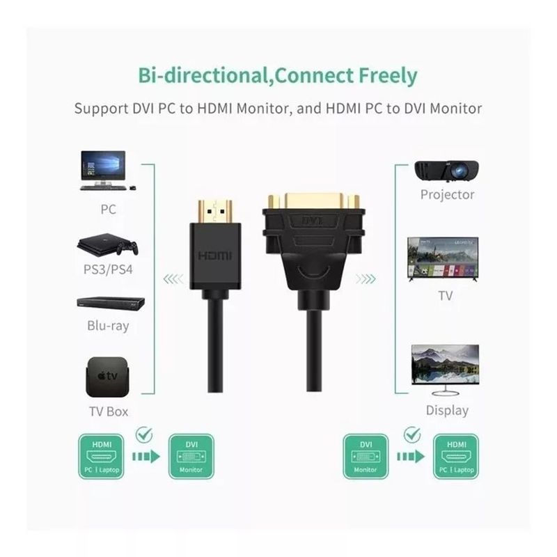 cable-adaptador-HDMI-Macho-a-DVI-245-Hembra-Bidireccional-UGREEN-22cm