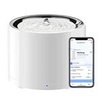 Fuente-de-agua-para-gatos-de-acero-inoxidable-SMART-2L-con-APP-movil-PETKIT