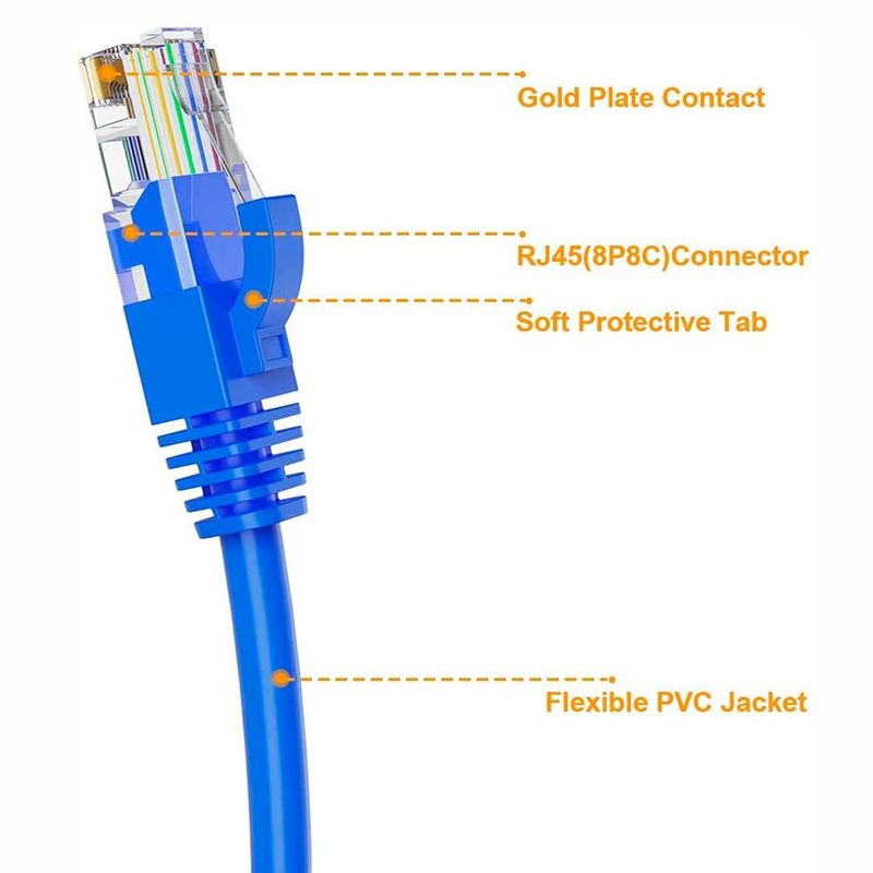 Cable-de-Red-Cat-6E-10-Metros-TRAUTECH-Pach-cord-UTP-RJ45-testeado