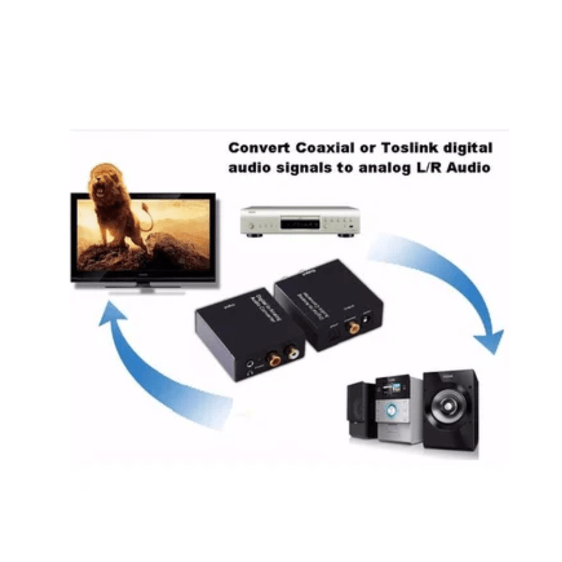 Convertidor-De-Audio-Optico-Digital-A-Rca-Cable-optico-a-rca